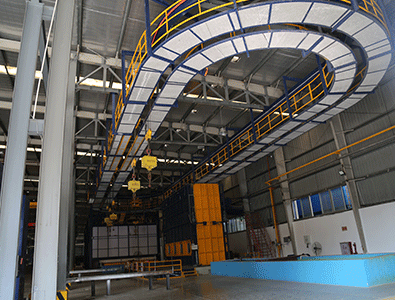 熱浸鍍鋅設備：行業應用的深度解析